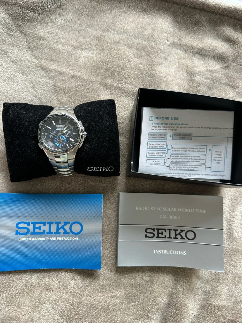 Seiko Coutura Radio Sync Solar World Time Watch SSG010/Caliber 8B63 Box & Papers